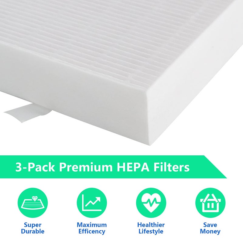 Pokin 3 Pack True HEPA Filter R Replacement for Honeywell HRF-R2 HRF-R3 Air Purifier, Filter R - Image 2